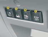 Controls