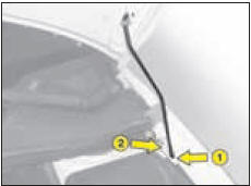 Bonnet stay: detach the stay and pivot to introduce it into the notch