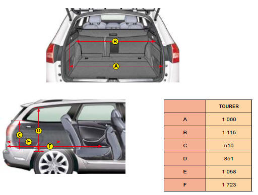 Vehicle identification