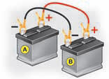 Connect the cables in the order indicated in the diagram. Make sure that the