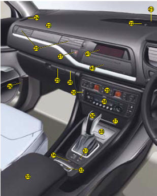 21 Sunlight sensor