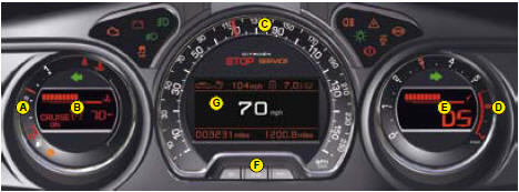 A Fuel gauge