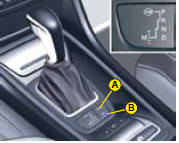 4 and 6 speed automatic gearbox