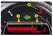 Coolant temperature indicator