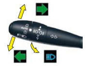 Direction indicators