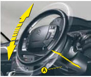 Adjustment of height and reach of steering wheel
