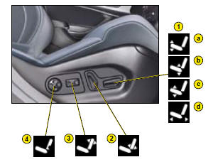 To adjust the electrical seats, switch on the ignition or start the engine if