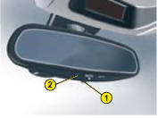 Automatic electrochrome interior and exterior rear view mirrors