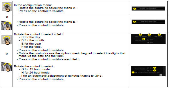 Other functions of the configuration menu: See NaviDrive instructions.