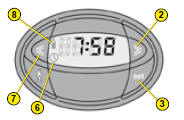 Adjusting the operating duration