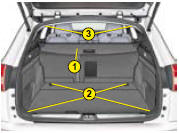 1 Luggage-cover blind (see details on following page)