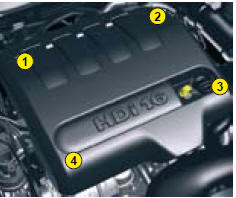 Protective cover for HDi 138 engines: