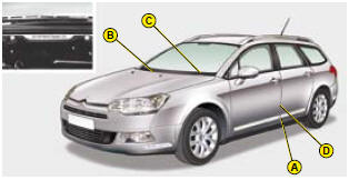 The vehicle type and the identification number are also indicated on the registration