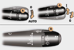 Switching on "AUTO" mode