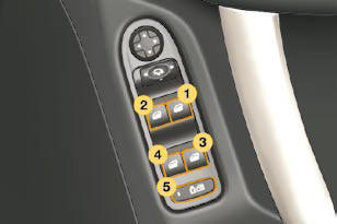 1. Driver's electric window switch.