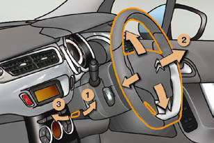 1. Unlocking the steering wheel adjustment.