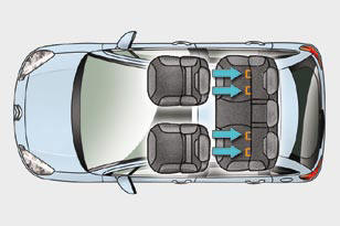 These are three rings for each seat: