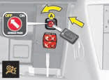 Passengers airbag deactivation
